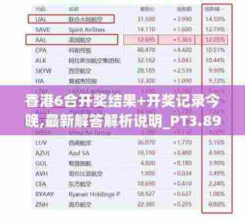 香港6合开奖结果+开奖记录今晚,最新解答解析说明_PT3.891