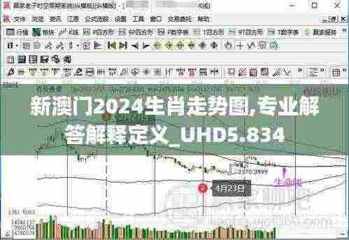 新澳门2024生肖走势图,专业解答解释定义_UHD5.834