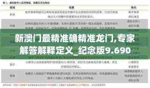 新澳门最精准确精准龙门,专家解答解释定义_纪念版9.690