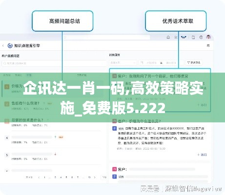企讯达一肖一码,高效策略实施_免费版5.222