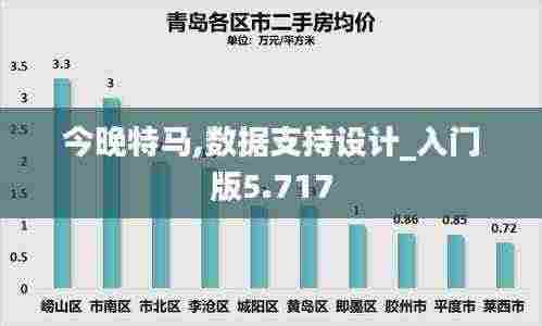 今晚特马,数据支持设计_入门版5.717