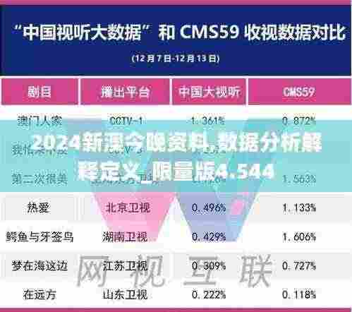 2024新澳今晚资料,数据分析解释定义_限量版4.544