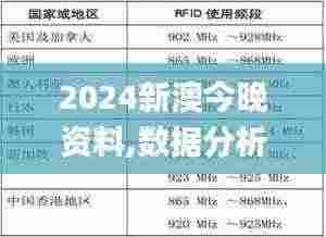 2024新澳今晚资料,数据分析解释定义_限量版4.544