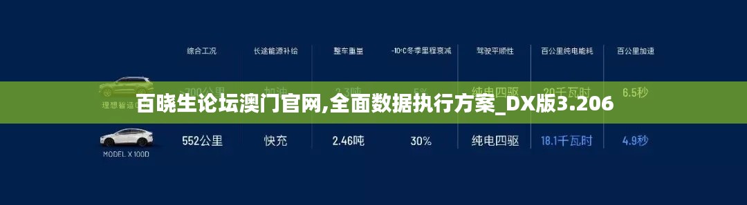 百晓生论坛澳门官网,全面数据执行方案_DX版3.206