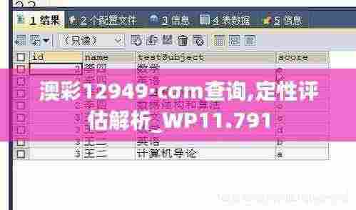 澳彩12949·cσm查询,定性评估解析_WP11.791