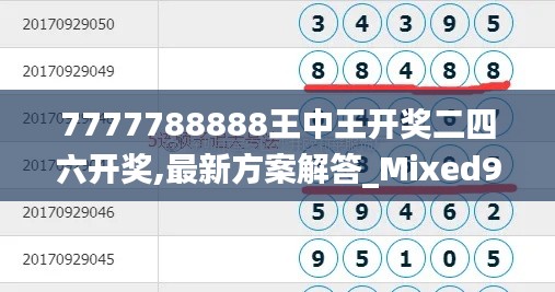 7777788888王中王开奖二四六开奖,最新方案解答_Mixed9.155