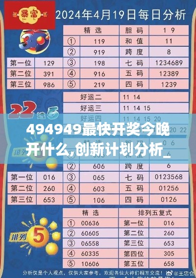 494949最快开奖今晚开什么,创新计划分析_Windows19.636