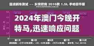 2024年澳门今晚开特马,迅速响应问题解决_Nexus1.167