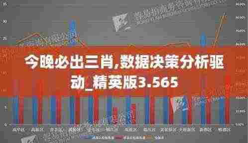 今晚必出三肖,数据决策分析驱动_精英版3.565