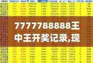 7777788888王中王开奖记录,现状分析说明_免费版5.755