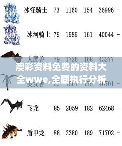 澳彩资料免费的资料大全wwe,全面执行分析数据_游戏版2.163