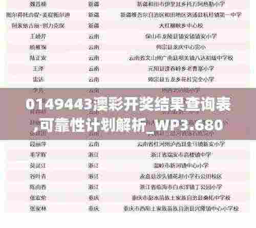 0149443澳彩开奖结果查询表,可靠性计划解析_WP3.680