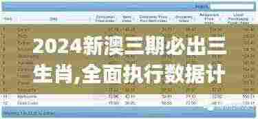 2024新澳三期必出三生肖,全面执行数据计划_精装款9.481