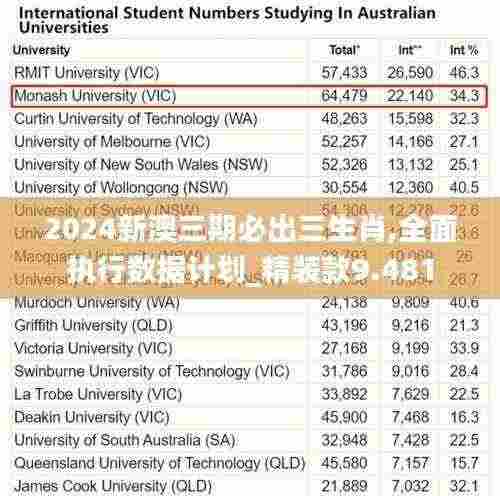 2024新澳三期必出三生肖,全面执行数据计划_精装款9.481