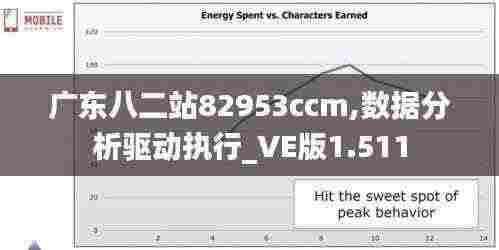广东八二站82953ccm,数据分析驱动执行_VE版1.511