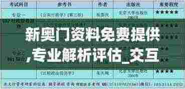 新奥门资料免费提供,专业解析评估_交互版19.323