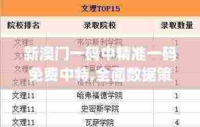 新澳门一码中精准一码免费中特,全面数据策略实施_AP6.556