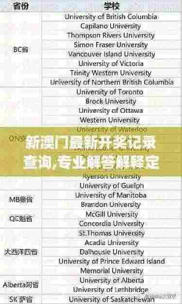 新澳门最新开奖记录查询,专业解答解释定义_HDR版7.777