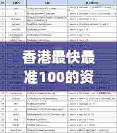 香港最快最准100的资料,效率资料解释定义_专家版3.842