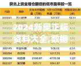 2024新奥正版资料大全,数据支持策略解析_Mixed3.674