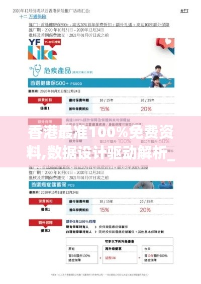 香港最准100%免费资料,数据设计驱动解析_特供版3.169