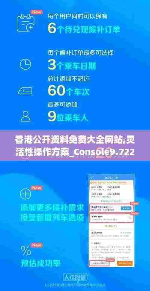 香港公开资料免费大全网站,灵活性操作方案_Console9.722