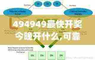 494949最快开奖今晚开什么,可靠性计划解析_尊享版6.260