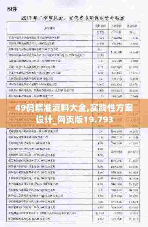 49码精准资料大全,实践性方案设计_网页版19.793