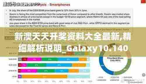 新澳天天开奖资料大全最新,精细解析说明_Galaxy10.140