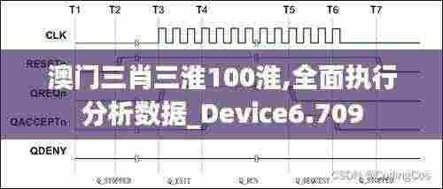澳门三肖三淮100淮,全面执行分析数据_Device6.709