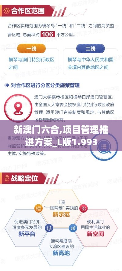 新澳门六合,项目管理推进方案_L版1.993