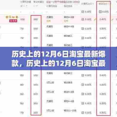 揭秘,历史上的淘宝爆款大盘点——12月6日篇