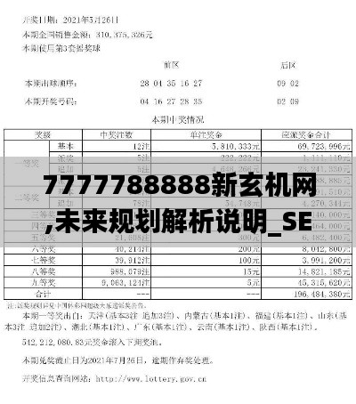 7777788888新玄机网,未来规划解析说明_SE版3.686