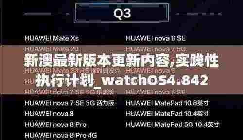 新澳最新版本更新内容,实践性执行计划_watchOS4.842