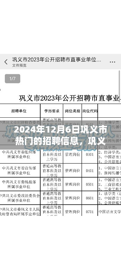 巩义市热门招聘信息解析,2024年12月6日概览