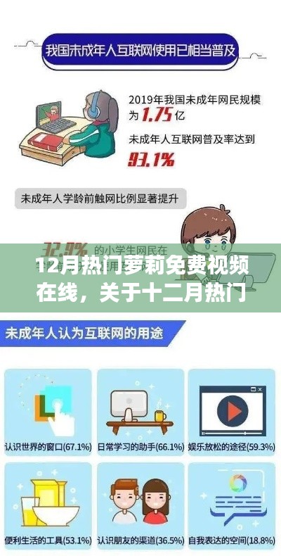 十二月萝莉文化现象,引导健康网络文化,关注青少年成长