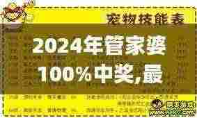 2024年管家婆100%中奖,最佳精选解析说明_探索版3.265