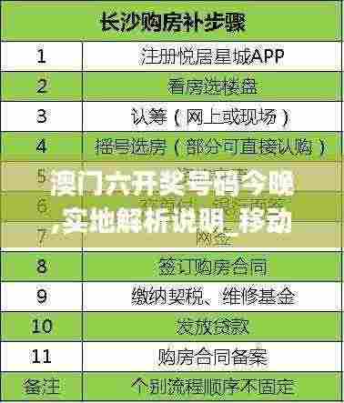 澳门六开奖号码今晚,实地解析说明_移动版11.945