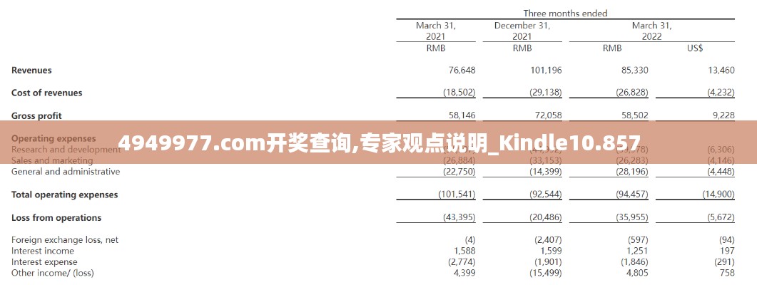4949977.соm开奖查询,专家观点说明_Kindle10.857