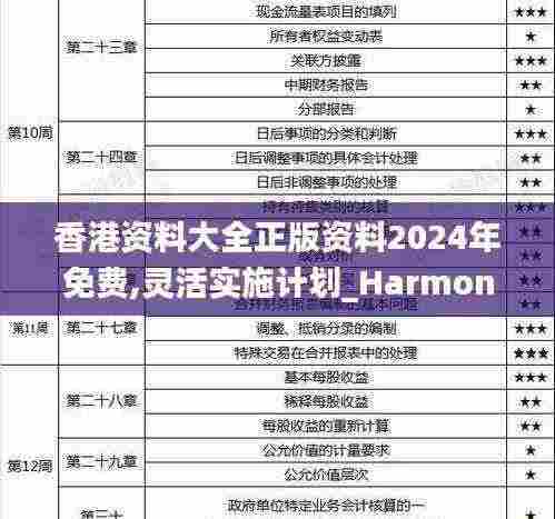 香港资料大全正版资料2024年免费,灵活实施计划_Harmony4.981