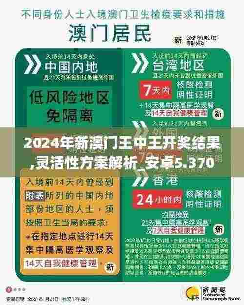 2024年新澳门王中王开奖结果,灵活性方案解析_安卓5.370