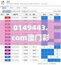 0149443.com澳门彩,科技术语评估说明_运动版8.506