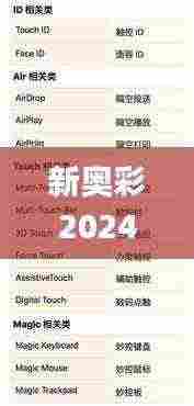 新奥彩2024年免费资料,确保成语解释落实_watchOS10.793