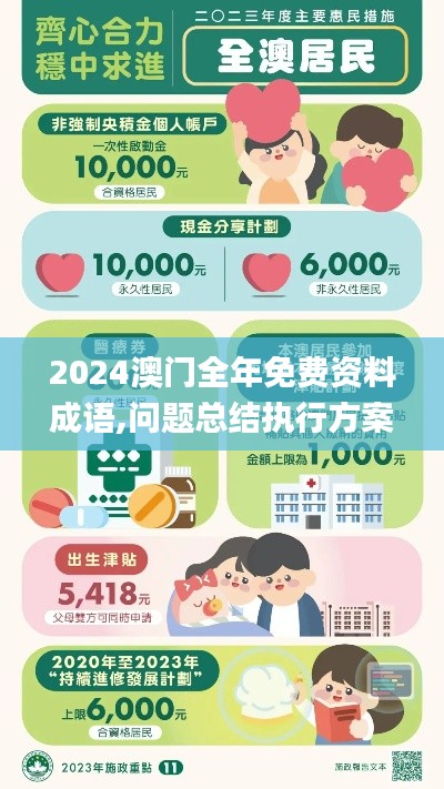 2024澳门全年免费资料成语,问题总结执行方案_领航款7.691