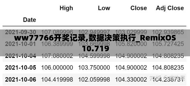 ww77766开奖记录,数据决策执行_RemixOS10.719