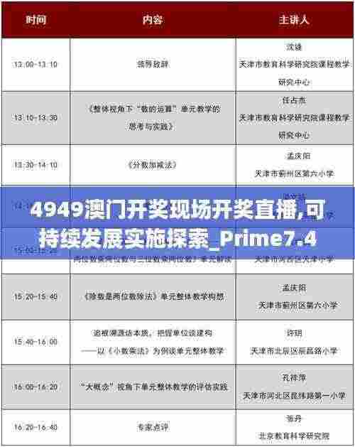 4949澳门开奖现场开奖直播,可持续发展实施探索_Prime7.410