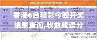 香港6合和彩今晚开奖结果查询,收益成语分析定义_创新版8.157