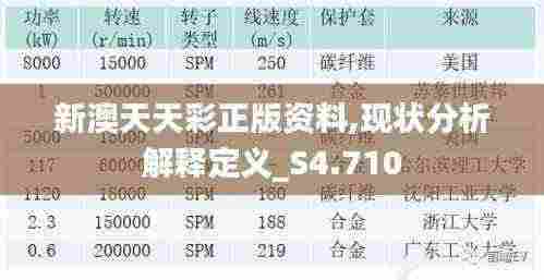 新澳天天彩正版资料,现状分析解释定义_S4.710