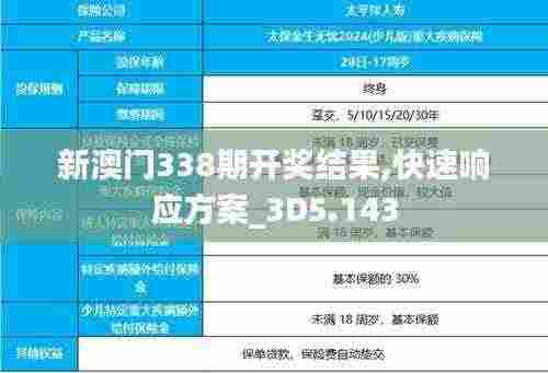 新澳门338期开奖结果,快速响应方案_3D5.143