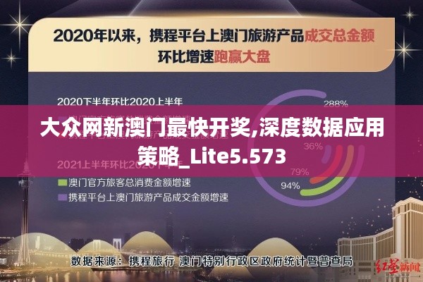 大众网新澳门最快开奖,深度数据应用策略_Lite5.573